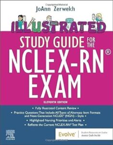 Link to Study Guide for the N.C.L.E.X-R.N. Exam book