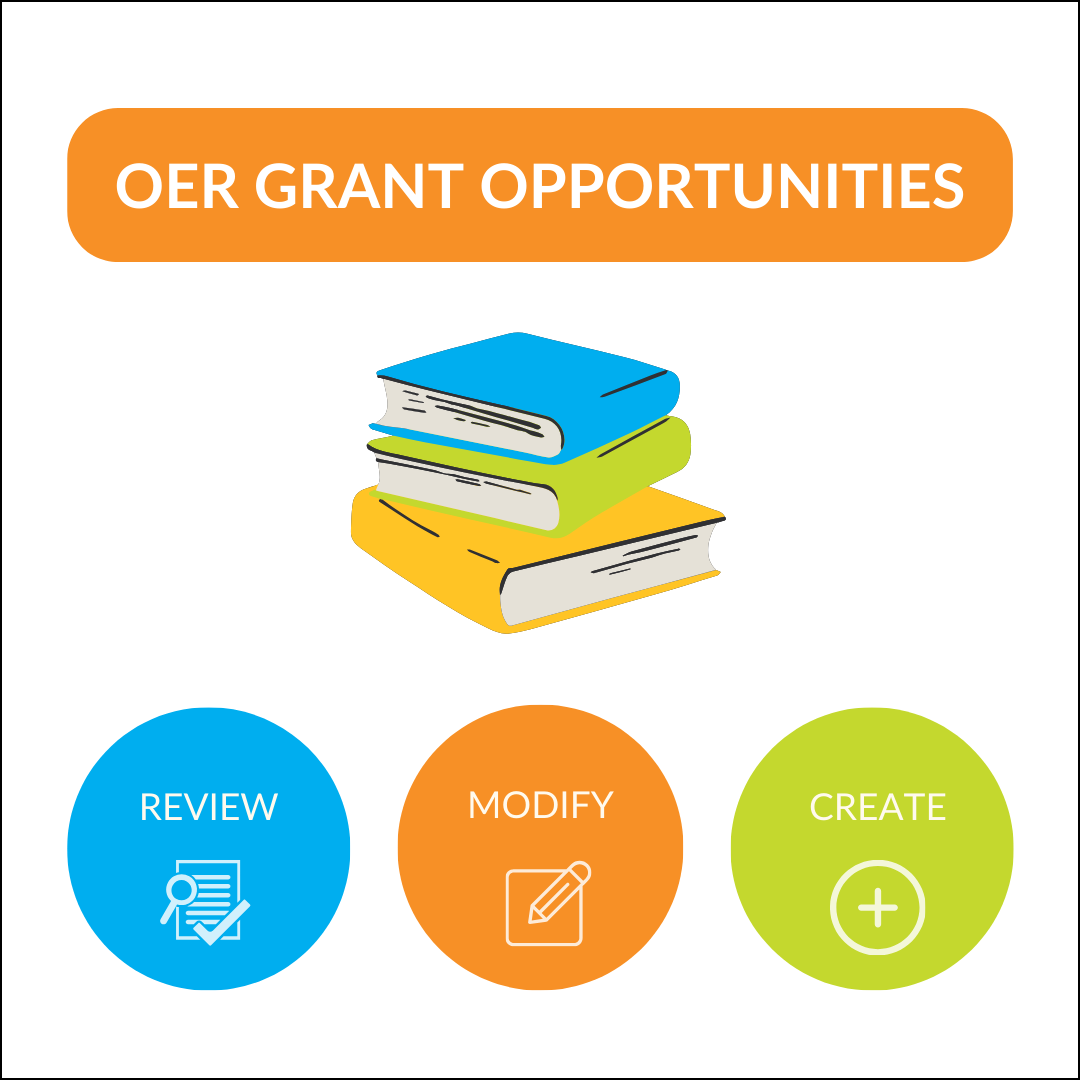 Open Educational Resources Mini-Grants