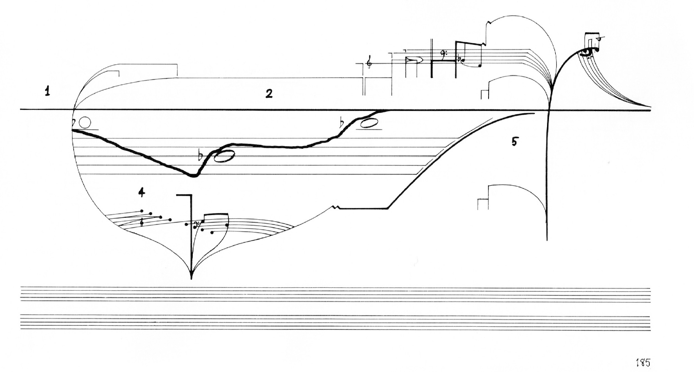 Arrows & Operators: Visual Debates in Music